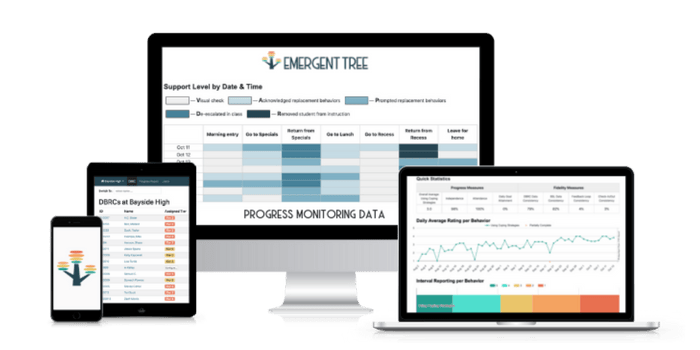 Behavior Progress Monitor-1