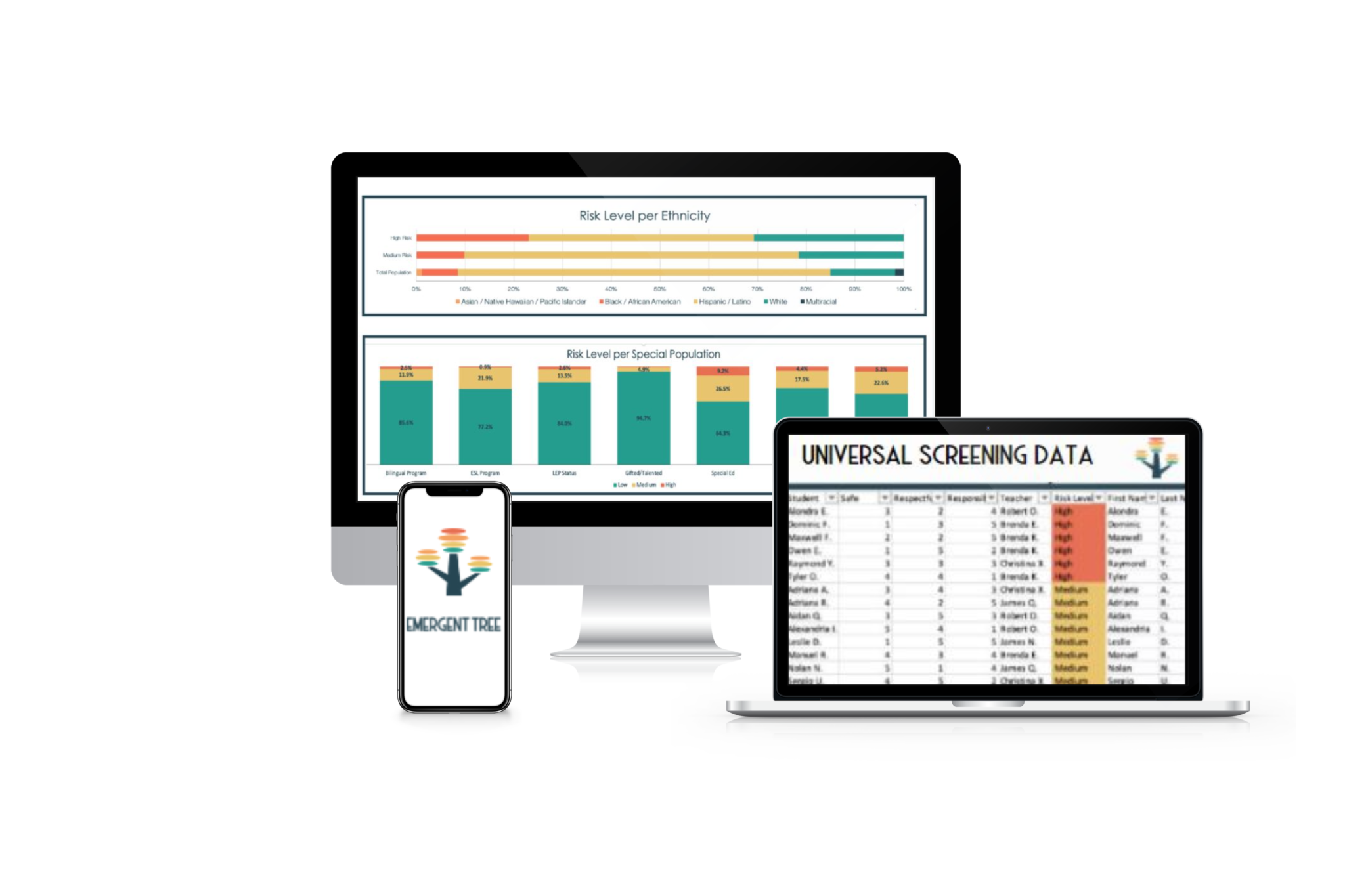 Universal-Screening-for-Behavior