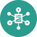 System Frameworks